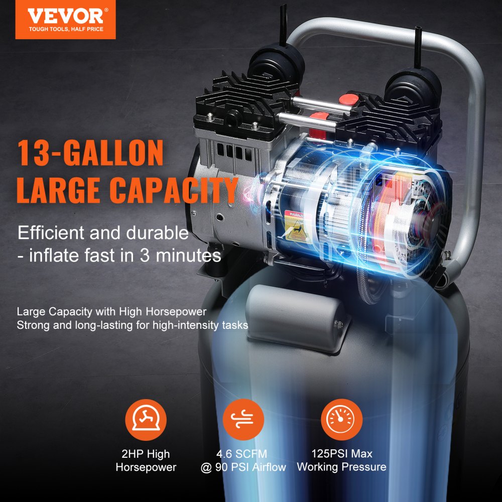 VEVOR 13 Gallon Air Compressor, 2HP 4.6 SCFM@90PSI Oil Free Air Compressor Tank with 125PSI Max Pressure, 66dB Ultra Quiet Compressor for Tire Inflation, Auto Repair, Spray Painting, Woodwork Nailing