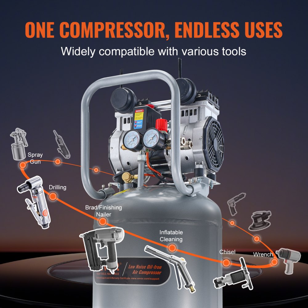 VEVOR 13 Gallon Air Compressor, 2HP 4.6 SCFM@90PSI Oil Free Air Compressor Tank with 125PSI Max Pressure, 66dB Ultra Quiet Compressor for Tire Inflation, Auto Repair, Spray Painting, Woodwork Nailing