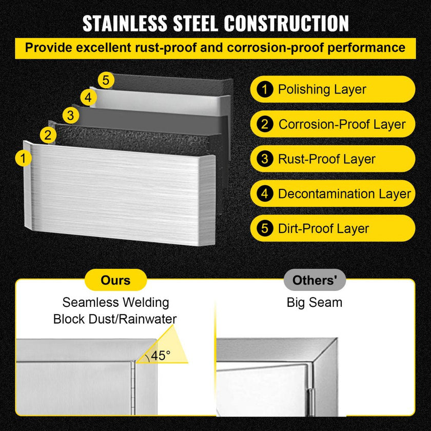 VEVOR Outdoor Kitchen 14W x 20H Inch Wall Construction Stainless Steel Flush Mount for BBQ Island, Single Door with Vents