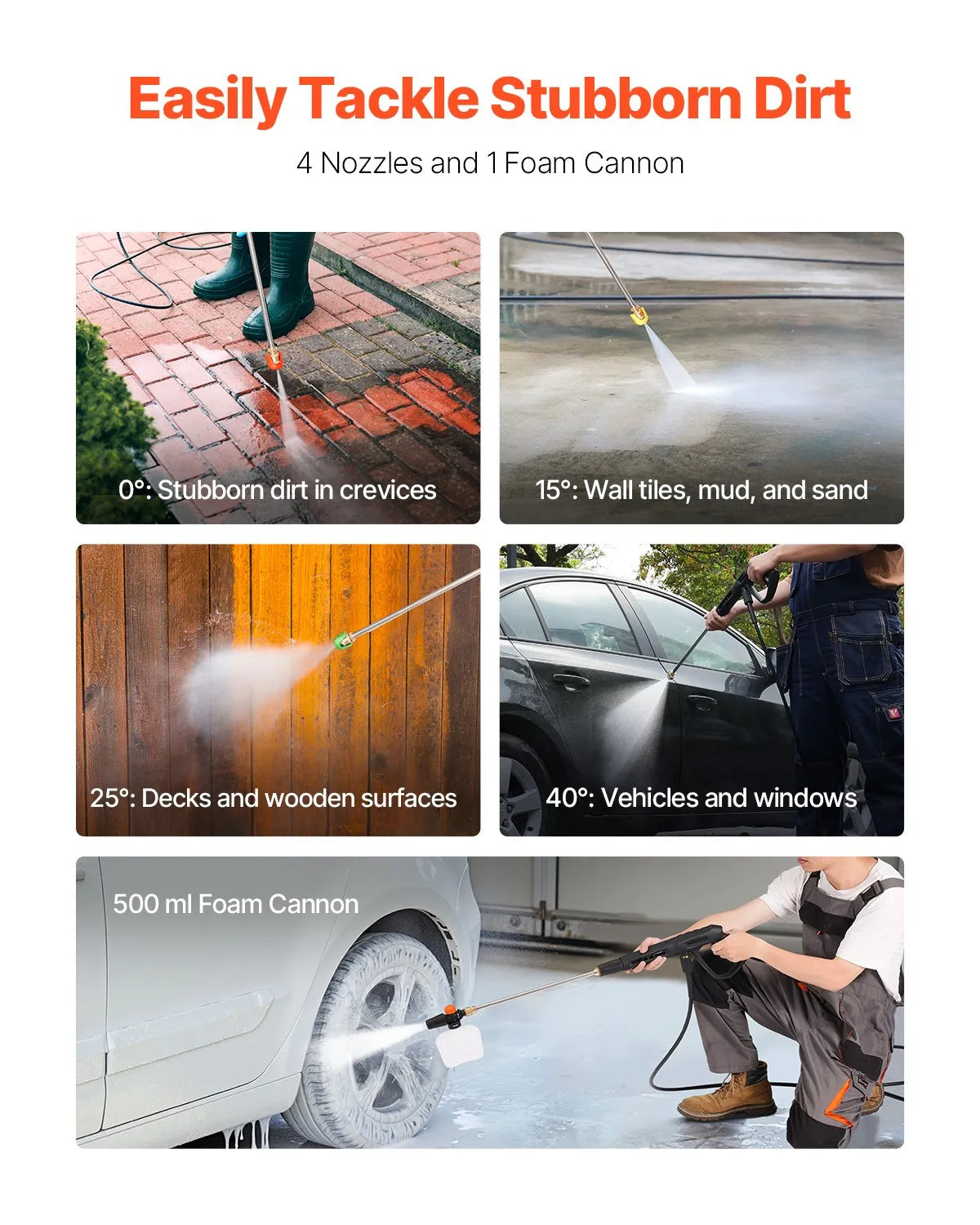 VEVOR Electric Pressure Washer Max 2700 PSI 1.8 GPM with Nozzles & Foam Cannon