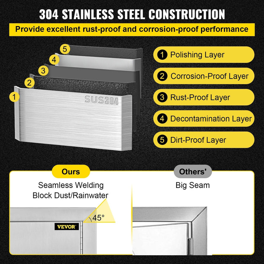 VEVOR Outdoor Kitchen Access 26\