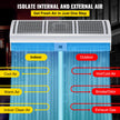 VEVOR Air Curtain 40-Inch Commercial Air Curtain 2 Speeds Door Air Curtain 1667 CFM/1490 CFM with 2 Limited Switches Low Noise Indoor Air Curtain