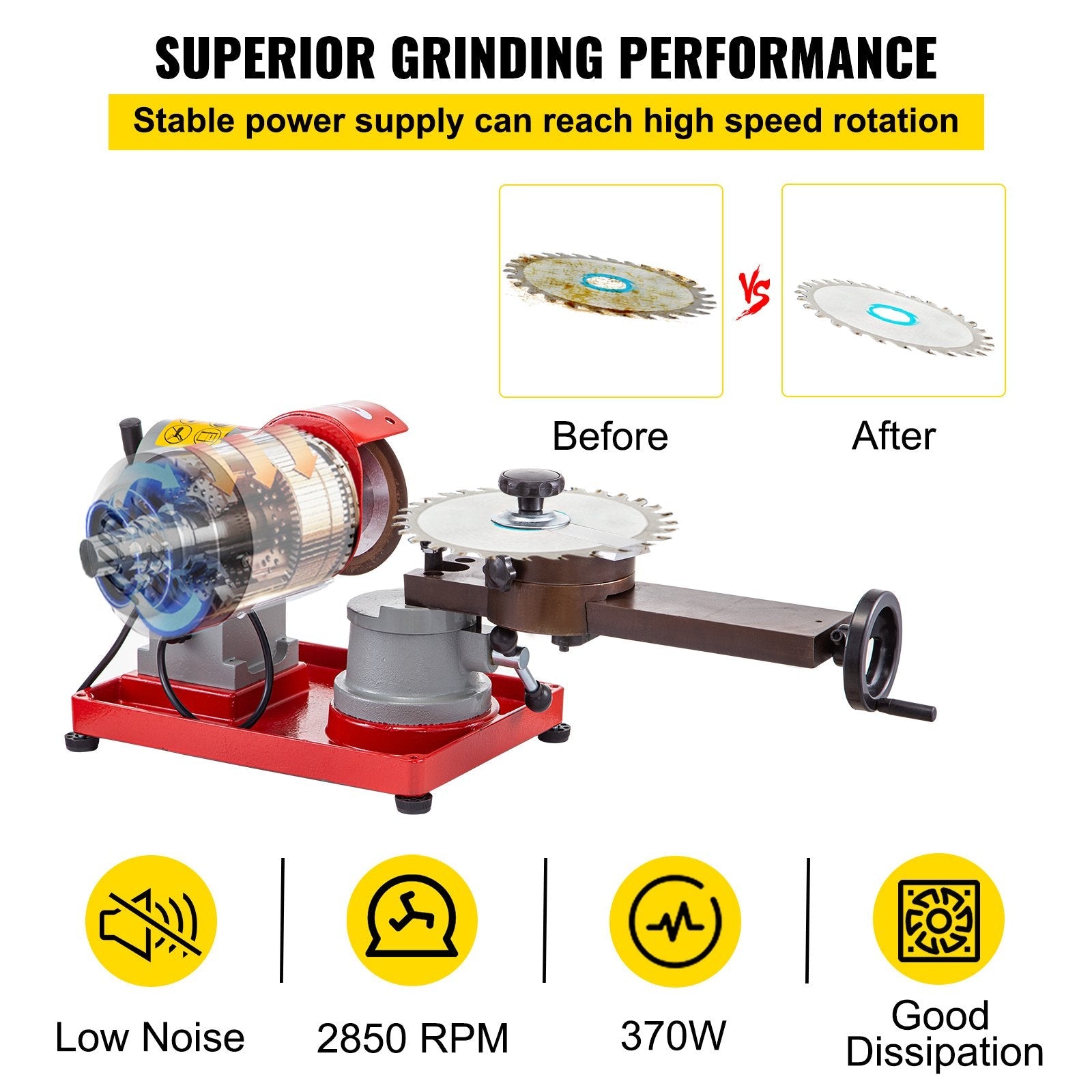 VEVOR Circular Saw Blade Sharpener 5\