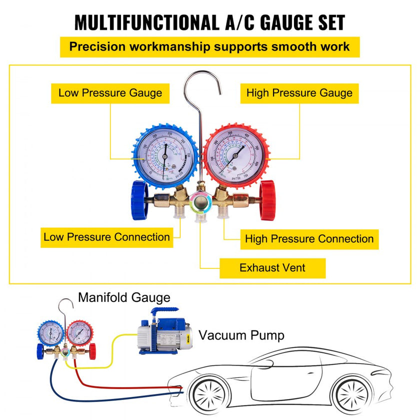 VEVOR 3CFM 1/4HP Single Stage Air Vacuum Pump HVAC R134a R12 R22 R410a A/C Refrigeration Kit AC Manifold Gauge Included Carrying Tote