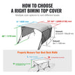 VEVOR 3 Bow Bimini Top Boat Cover, Detachable Mesh Sidewalls, 600D Polyester Canopy with 1