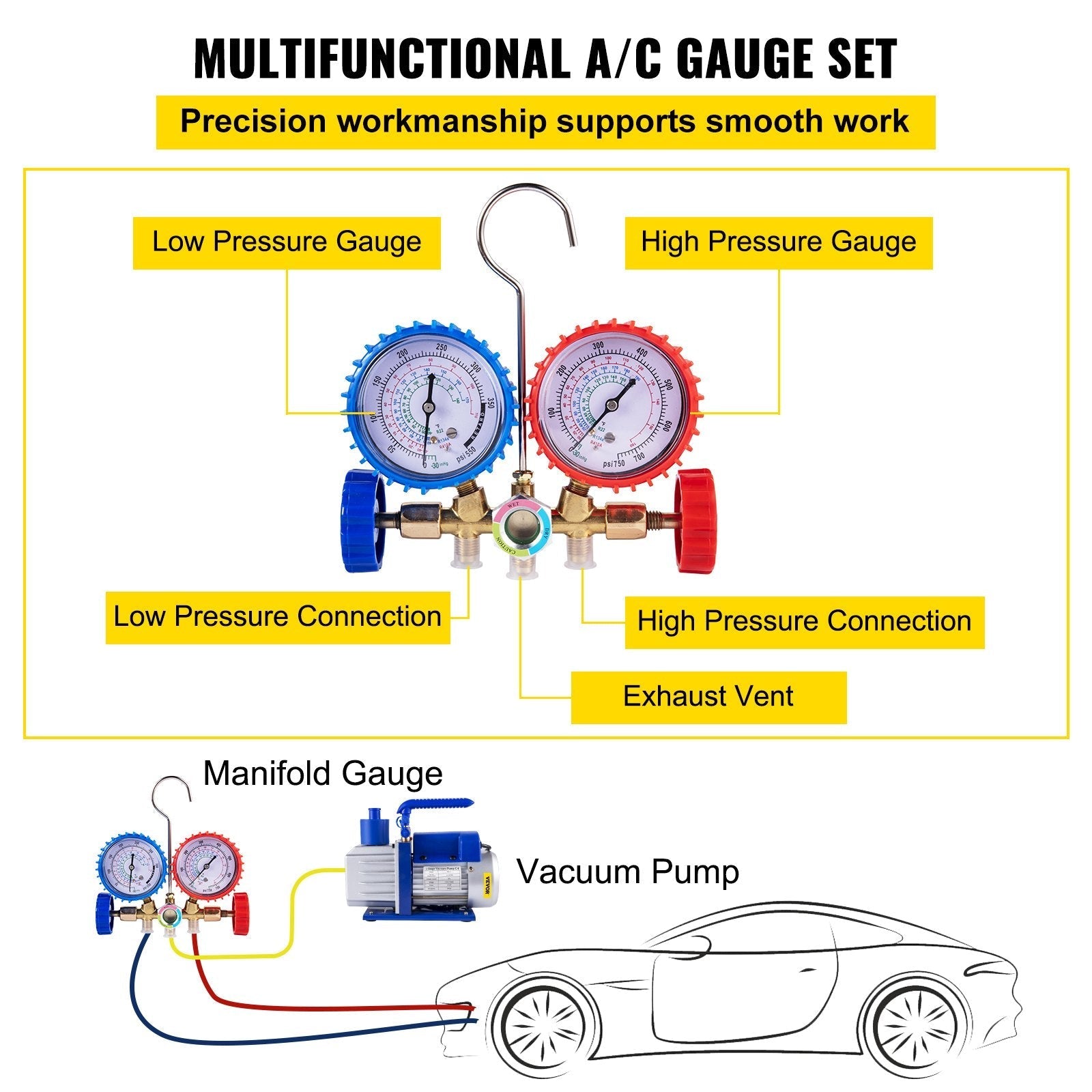 VEVOR Vacuum Pump Kit HVAC Single Stage AC Vacuum Pump 4.8CFM 1/3HP Air Vacuum Pump with 3 Valve A/C Manifold Gauge Set Refrigerant Air Conditioning (4.8CFM1/3HP 3Valve), Blue