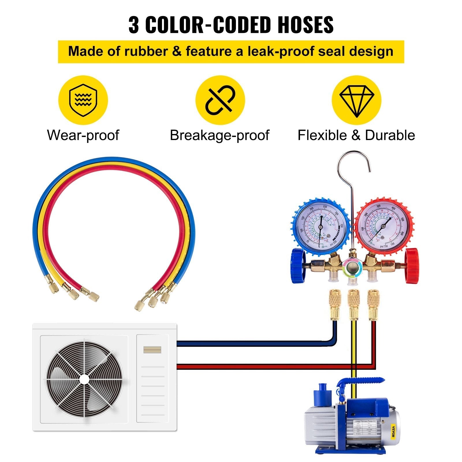 VEVOR Vacuum Pump Kit HVAC Single Stage AC Vacuum Pump 4.8CFM 1/3HP Air Vacuum Pump with 3 Valve A/C Manifold Gauge Set Refrigerant Air Conditioning (4.8CFM1/3HP 3Valve), Blue
