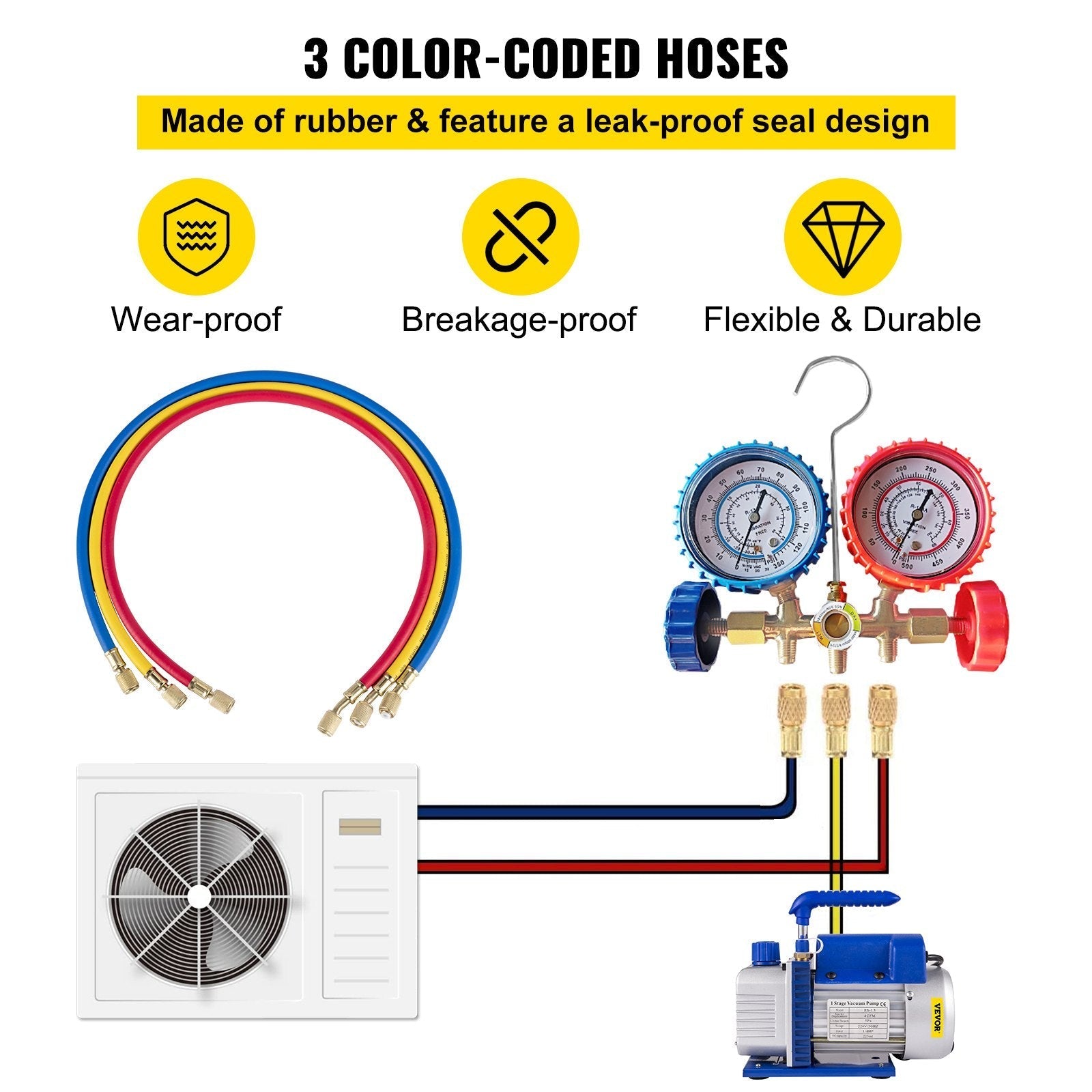VEVOR Vacuum Pump 4CFM 1/4HP Air Vacuum Pump HVAC A/C Air Refrigerant Rotary Vane Vacuum Pump Single Stage 1 Valve AC Manifold Gauge Set