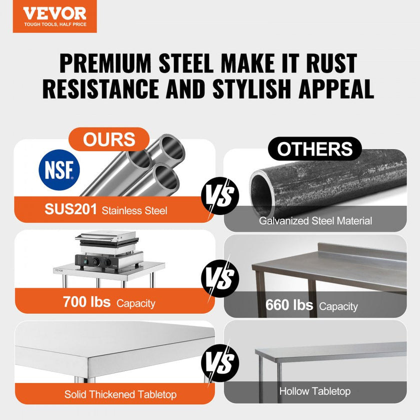 VEVOR Stainless Steel Work Table 24 x 24 x 34 Inch Commercial Food Prep Worktable Heavy Duty Prep Worktable Metal Work Table with Adjustable Feet for Restaurant, Home and Hotel