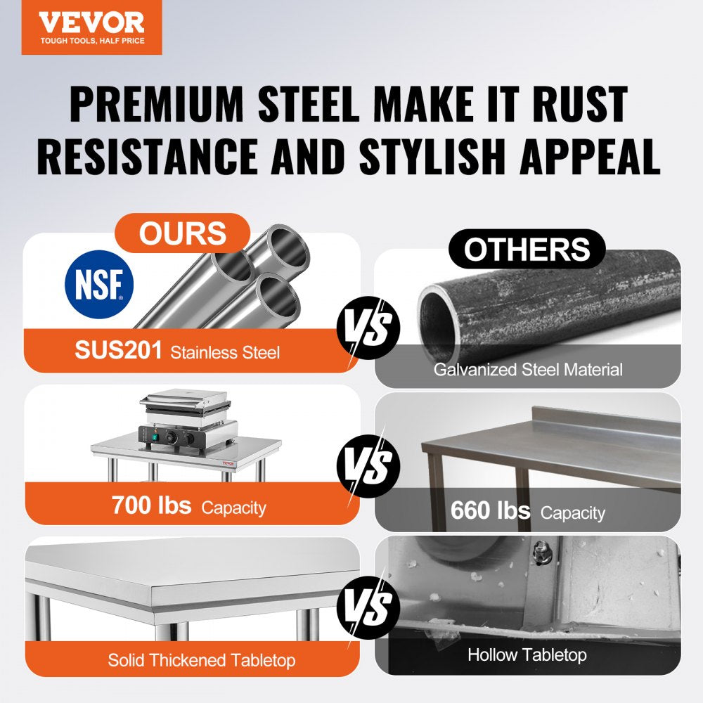 VEVOR Stainless Steel Work Table 24 x 36 x 32 Inch Commercial Kitchen Prep & Work Table Heavy Duty Prep Worktable Metal Work Table with Adjustable Feet for Restaurant, Home and Hotel