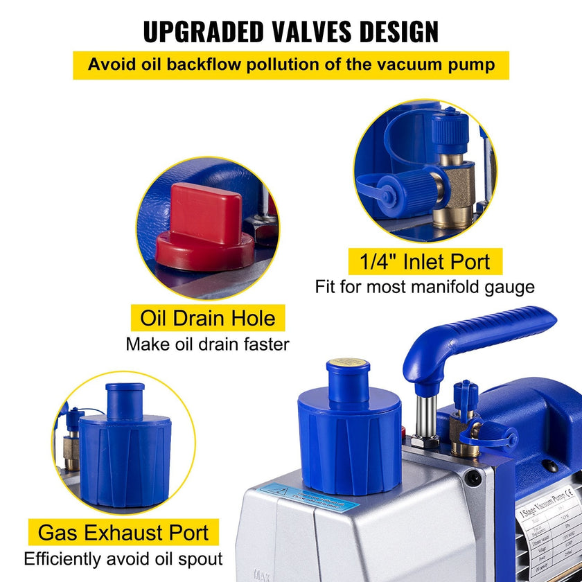 VEVOR Vacuum Pump 7 CFM 1/2 HP 1 Stage Ultimate Vacuum Refrigerant HVAC Air Tool 110V 5PA Air Conditioning Pump for Automobile Reparation Vacuum Evacuation