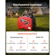 2900W Peak Portable Inverter Generator, 1800W Running Power, Quiet Gas-Powered Generator with CO Sensor