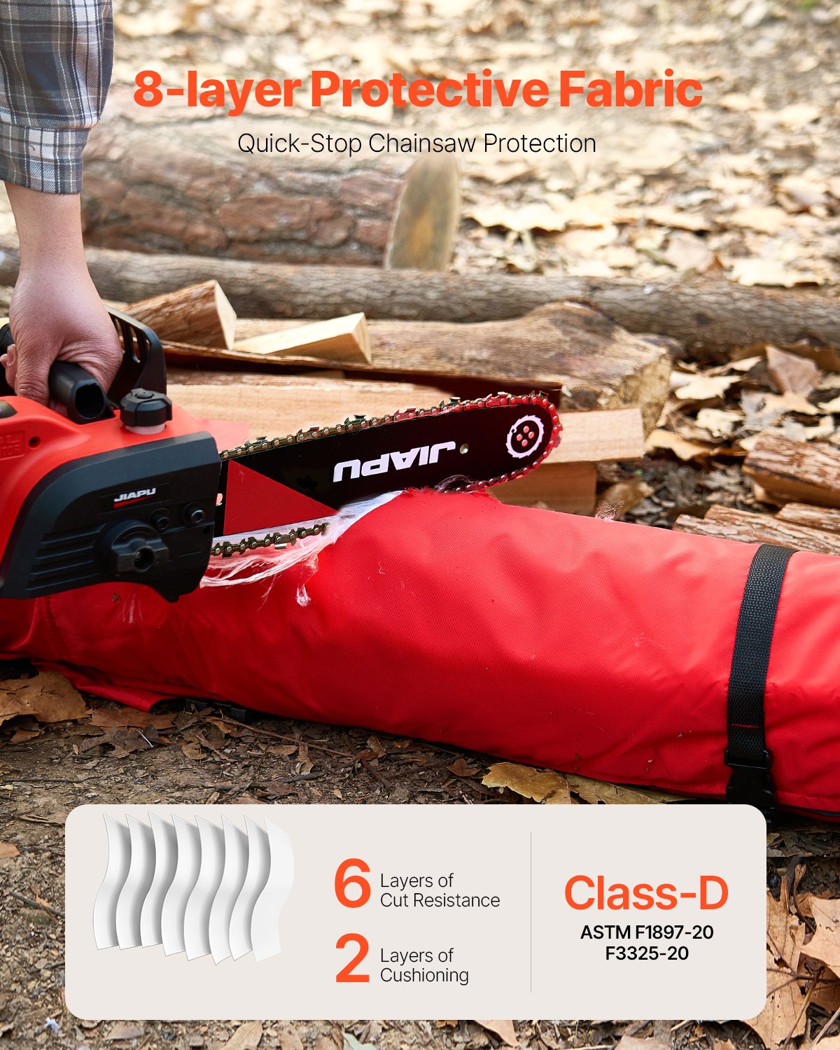 VEVOR Chainsaw Chaps 36.4