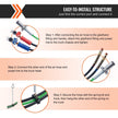 VEVOR 15FT Semi Truck Air Lines Kit with 2PCS Glad Hands, 3-in-1 Air Hoses & 7 Way ABS Electric Power Line, with 2PCS Gladhand Handles, 4PCS Seals and Tender Spring Kit for Semi Truck Trailer Tractor