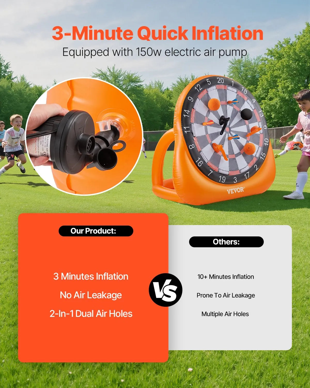 VEVOR Inflatable Soccer Dart Board over 6 ft with 4 Kick Ball 6 Darts 6 Axe Pump