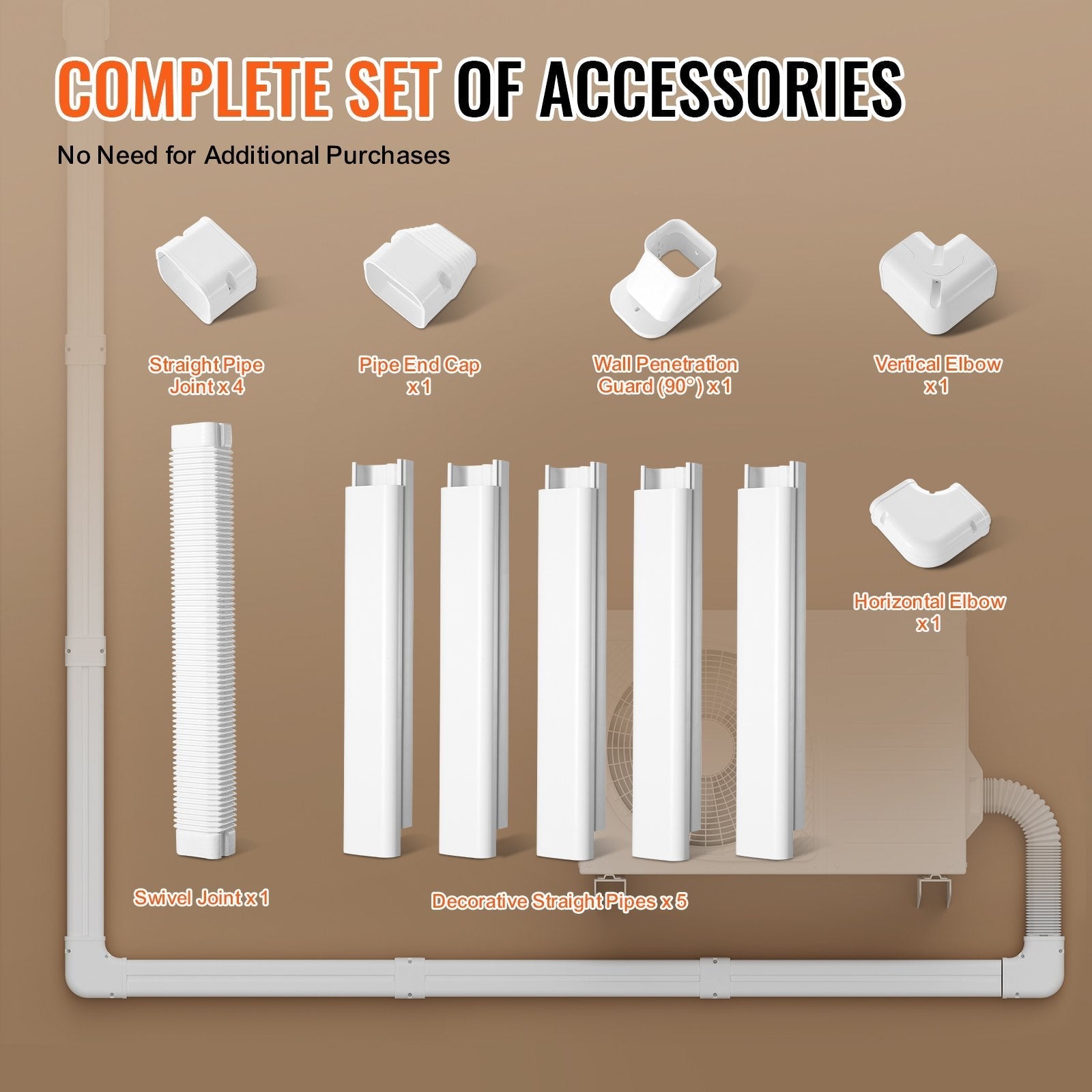 VEVOR Mini Split Line Set Cover 3-inch W 10Ft L, PVC Decorative Pipe Line Cover For Air Conditioner with 5 Straight Ducts & Full Components Easy to Install, Paintable for Heat Pumps, White