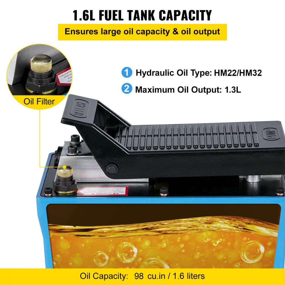 Air Hydraulic Pump Power Pack Unit 10,000 PSI 103 In 3Cap