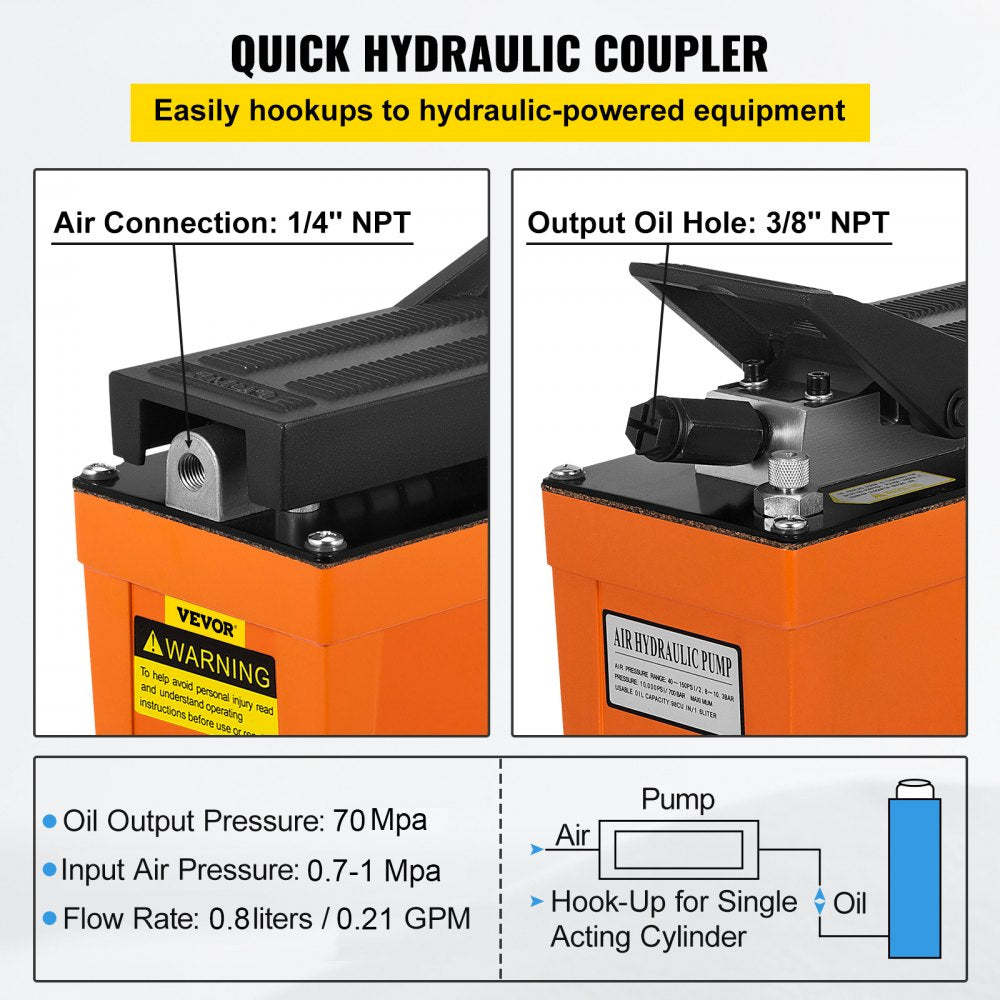 VEVOR Air Hydraulic Pump 10000 PSI Air Over Hydraulic Pump 0.42 Gal Reservoir Air Treadle Foot Actuated Hydraulic Pump 3/8