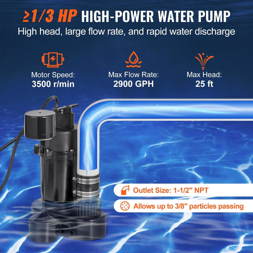 VEVOR Utility Sink Pump, 1/3 HP, 120-Volt, 2900 GPH Flow, 25 ft Head, Under-Sink Sump Pump System with 6 Gallon Basin, Automatic Utility/Laundry Sink Pump, Drain Pump with 1-1/2
