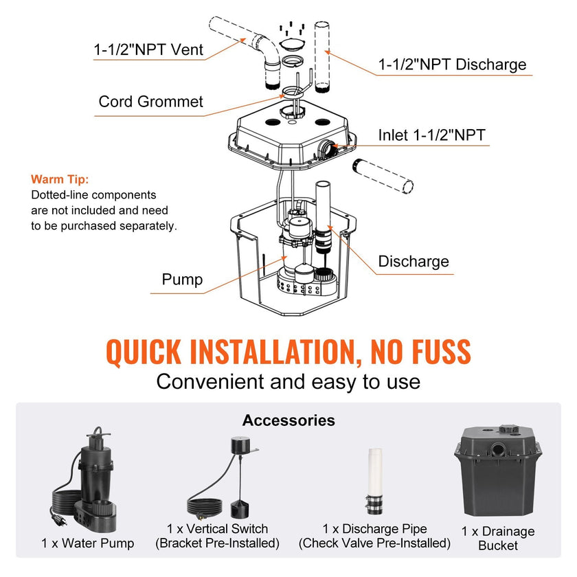 VEVOR Utility Sink Pump, 1/3 HP, 120-Volt, 2900 GPH Flow, 25 ft Head, Under-Sink Sump Pump System with 6 Gallon Basin, Automatic Utility/Laundry Sink Pump, Drain Pump with 1-1/2