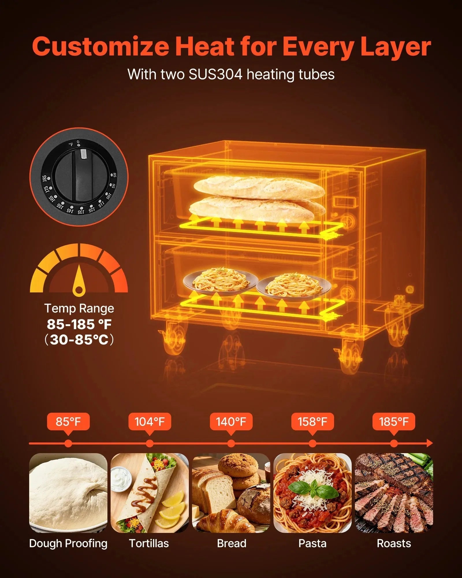 VEVOR Commercial Electric Drawer Warmer, Two-Drawer Stainless Steel Food Warmer, Freestanding Standard Warming Drawer Cabinet, 85°F–185°F Wide Temperature Range, for Restaurant, Hotel Buffet & Bakery
