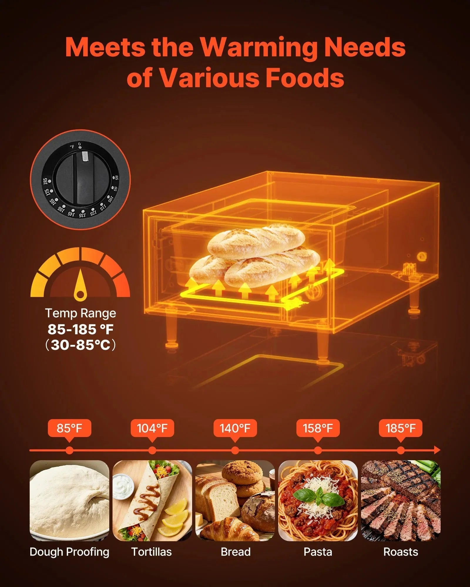 VEVOR Commercial Electric Drawer Warmer, Single-Drawer Stainless Steel Food Warmer, Freestanding Slim Warming Drawer Cabinet, 85°F–185°F Wide Temperature Range, for Restaurant, Hotel, Bakery & Kitchen