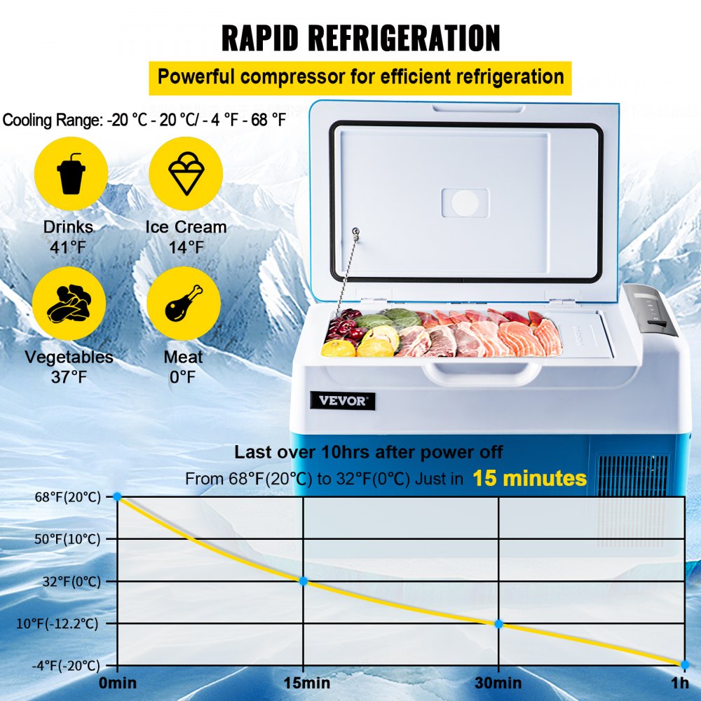 VEVOR Portable Refrigerator 23 Quart(22 Liter),12 Volt Refrigerator App Control(-4?~68?), Car Refrigerator Electric Compressor Cooler with 12/24v DC & 110-240v AC for Camping, Travel, Fishing, Outdoor