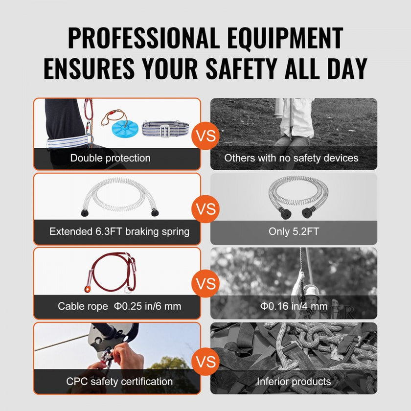 EVOR Zipline Kit for Kids and Adult, 100 ft Zip Line Kits Up to 500 lb, Backyard Outdoor Quick Setup Zipline, Playground Entertainment with Stainless Steel Zipline, Spring Brake, Safety Harness, Seat