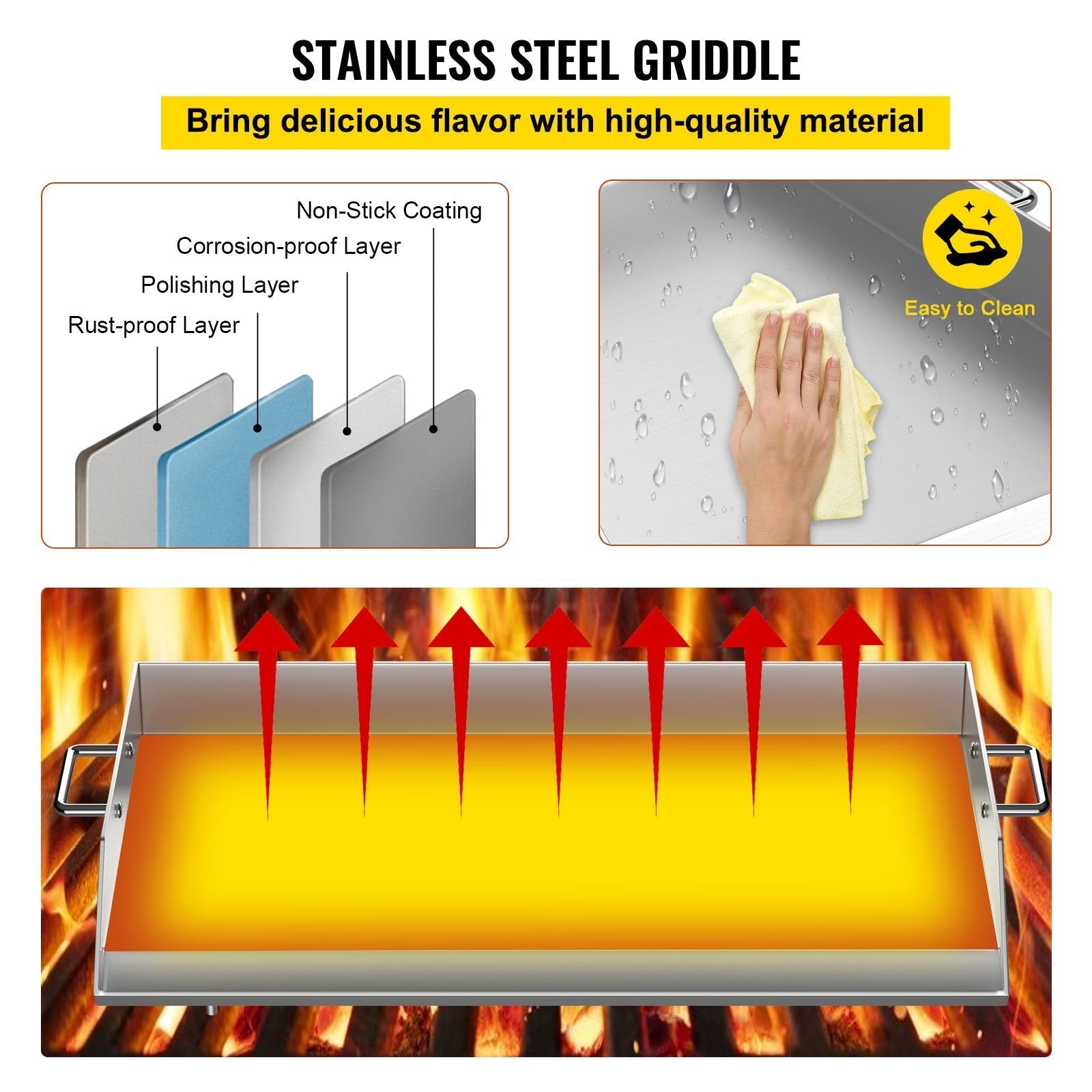 VEVOR Stainless Steel Griddle,36\