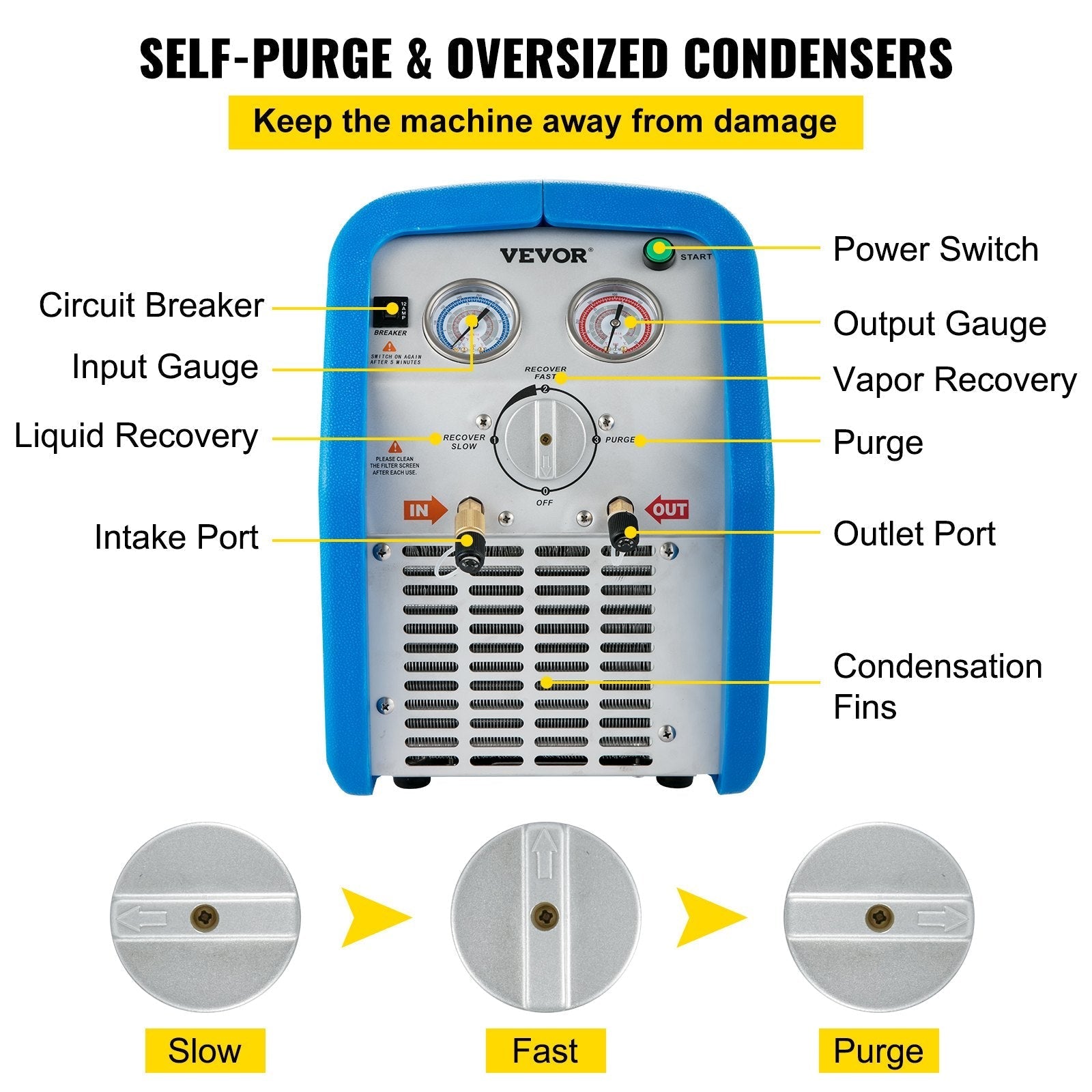 VEVOR Refrigerant Recovery Machine, 110V-120V AC 60Hz 3/4HP, Dual Cylinder Oil-less, Portable Recovery Unit, for Both Liquid and Vapor Refrigerant, Air Condition Blue