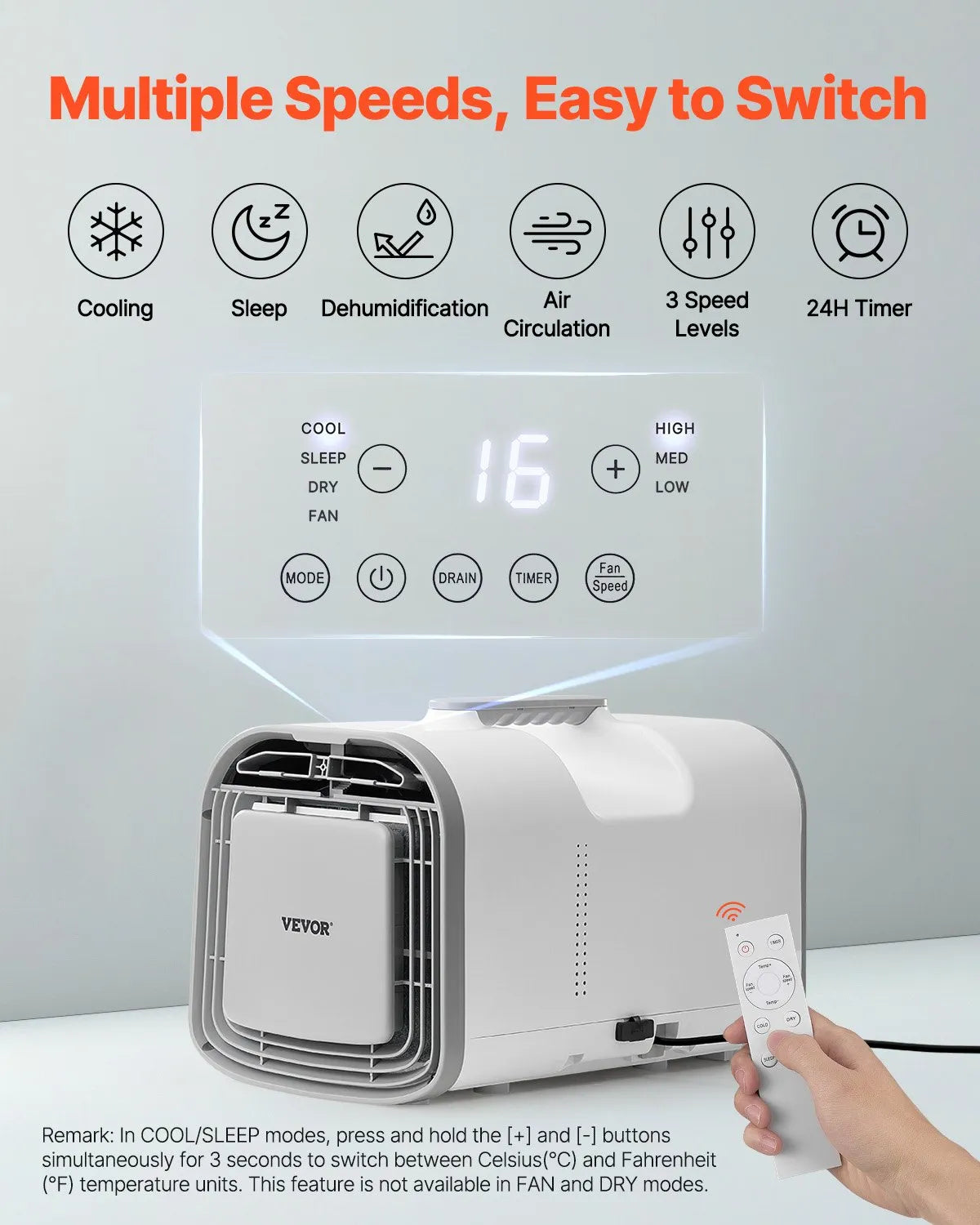 VEVOR Portable Air Conditioner 4250BTU Tent Air Conditioning AC/DC for Camping