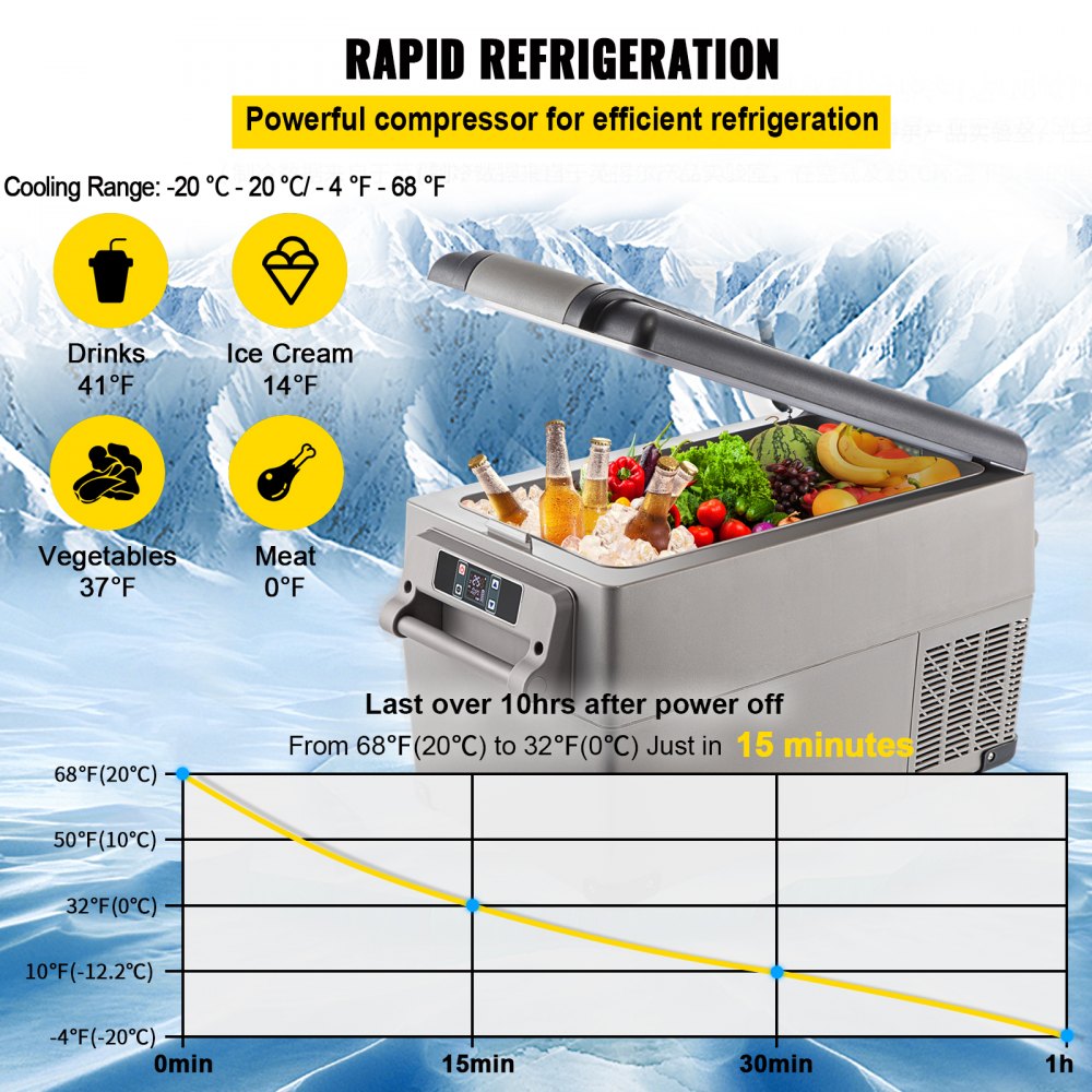 VEVOR Portable Refrigerator 37 Quart(35 Liter),12 Volt Refrigerator App Control(-4?~68?), Car Refrigerator Dual Zone with 12/24v DC & 110-240v AC for Camping, Travel, Fishing, Outdoor or Home Use