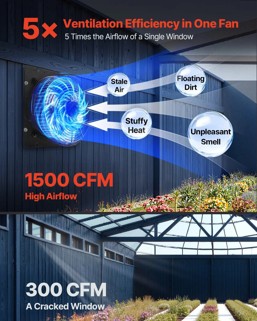VEVOR 12 inch Shutter Exhaust Fan, Wall Mounted Attic Vent Fan with Smart Programming Variable Speed Temperature Control, 1500 CFM,EC Motor,Timer, for Shed,Garage,Greenhouse Ventilation Cooling,Black
