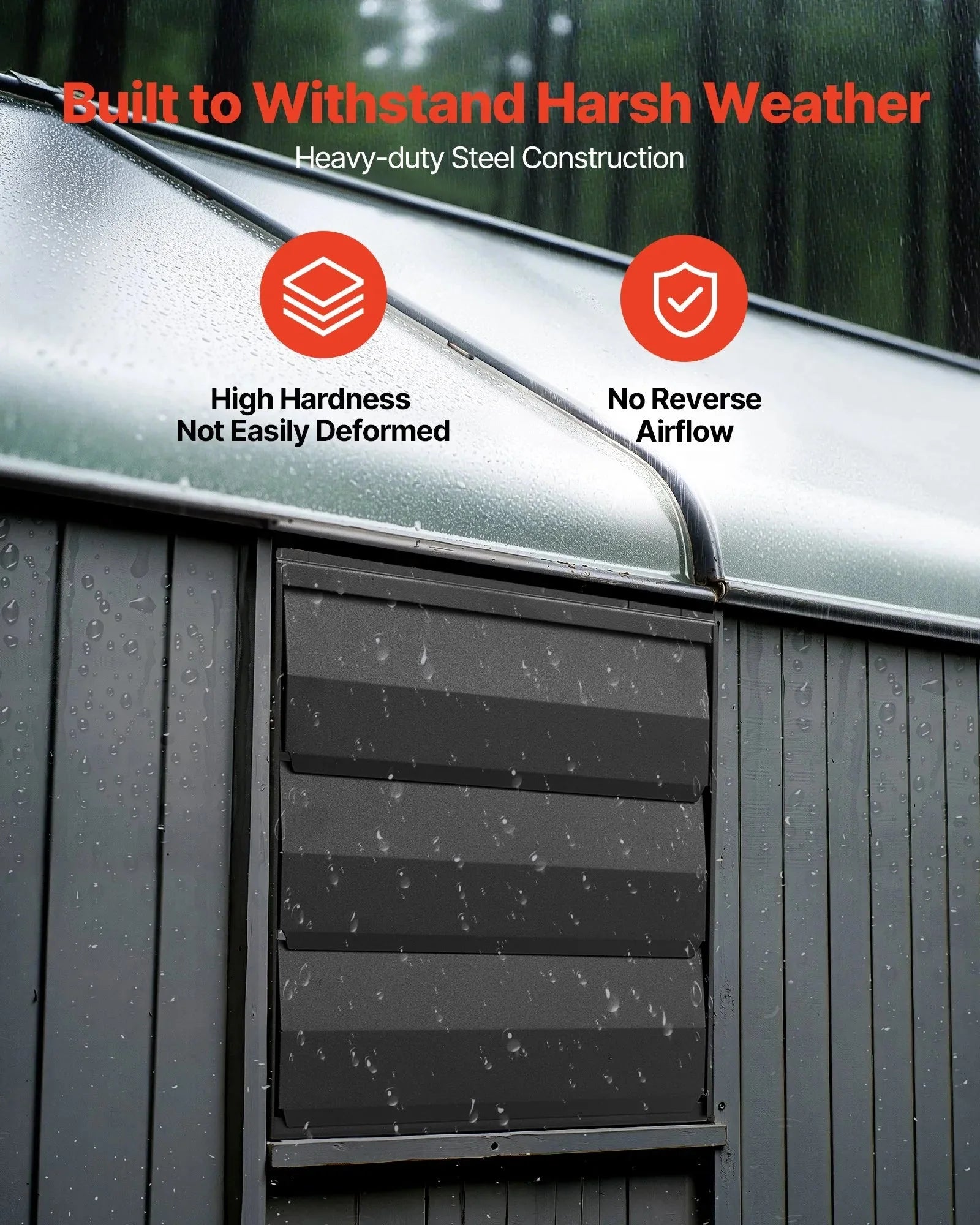 VEVOR 12 inch Shutter Exhaust Fan, Wall Mounted Attic Vent Fan with Smart Programming Variable Speed Temperature Control, 1500 CFM,EC Motor,Timer, for Shed,Garage,Greenhouse Ventilation Cooling,Black