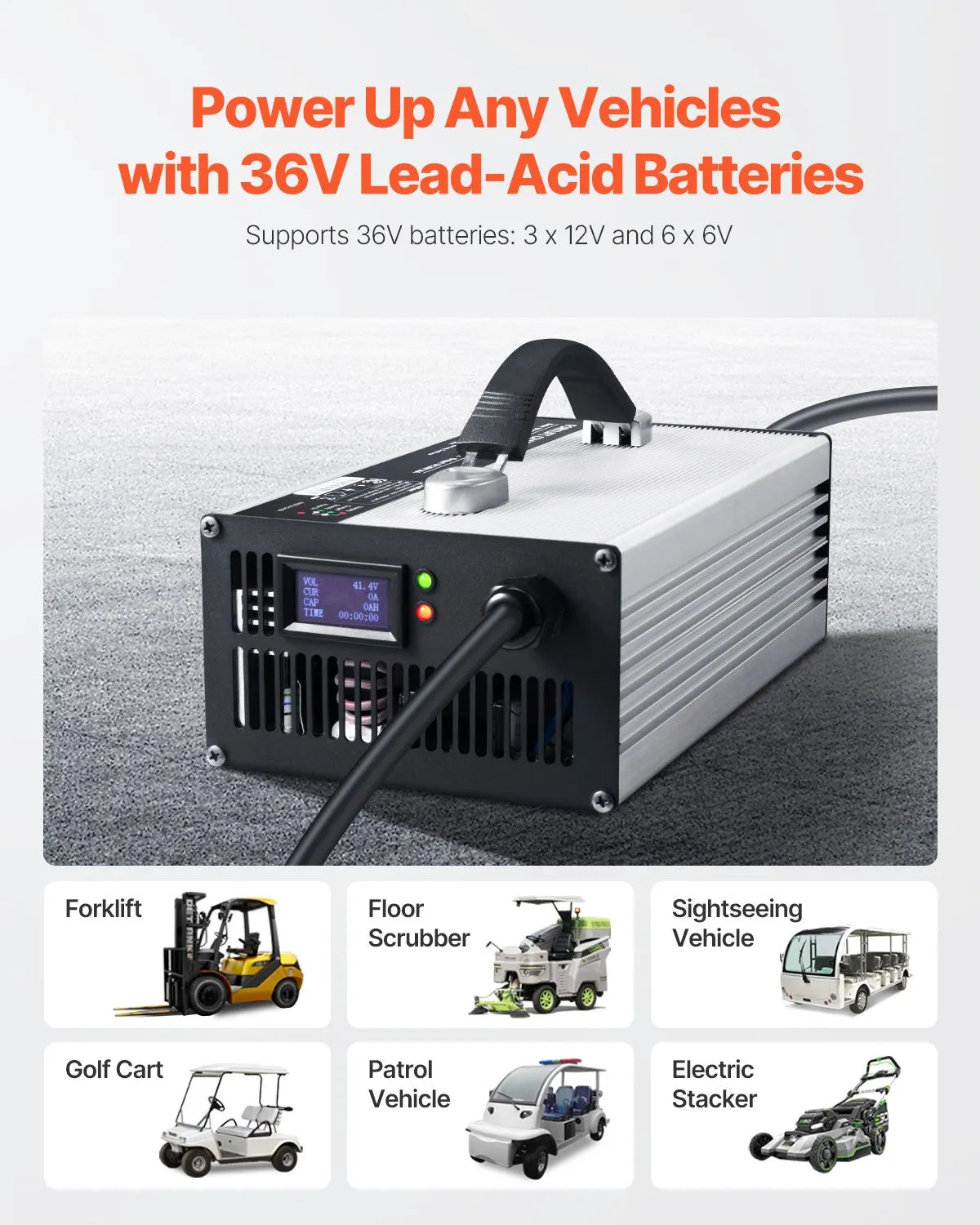 VEVOR Forklift Battery Charger Smart Automatic 36V 30A Fast Charger Portable