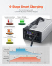 VEVOR Forklift Battery Charger Smart Automatic 36V 30A Fast Charger Portable