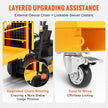 VEVOR Forklift Safety Cage, 1200 lbs Load Capacity, 36 x 36 inches Folding Forklift Work Platform with Lockable Swivel Wheels, Drain Hole & Device Chain, Holds 1 to 2 Adults, Perfect for Aerial Work