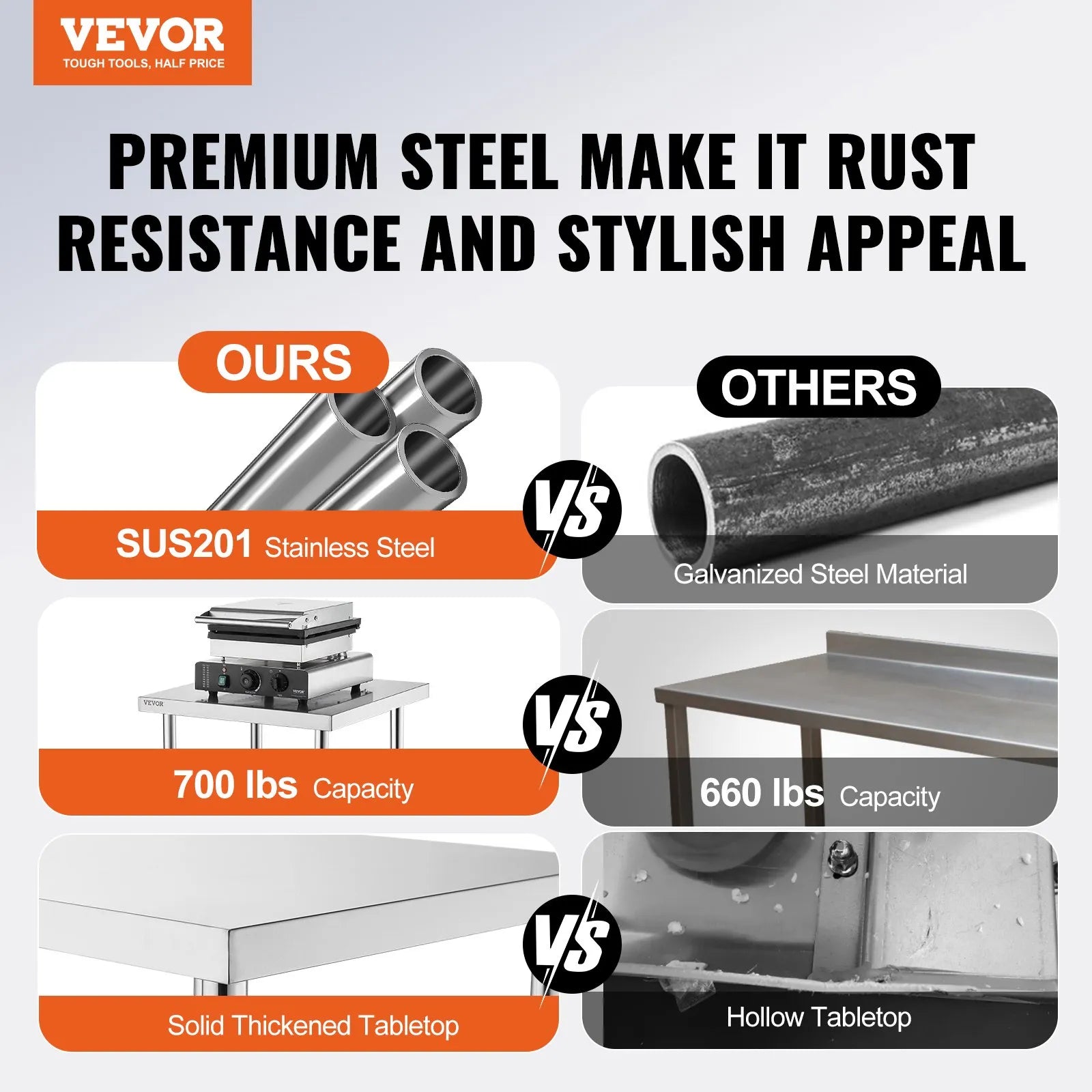 VEVOR Stainless Steel Prep Table, 24 x 24 x 34 Inch, 700 lbs Load Capacity, Heavy Duty Metal Worktable with 3 Adjustable Height Levels, Commercial Workstation for Kitchen Garage Restaurant Backyard