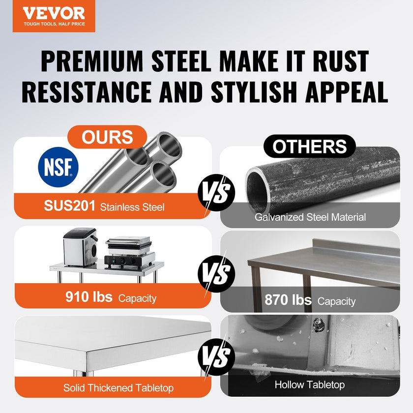 VEVOR Stainless Steel Prep Table, 30 x 60 x 34 Inch, Heavy Duty Metal Worktable with 3 Adjustable Height Levels, Commercial Workstation for Kitchen Garage Restaurant Backyard