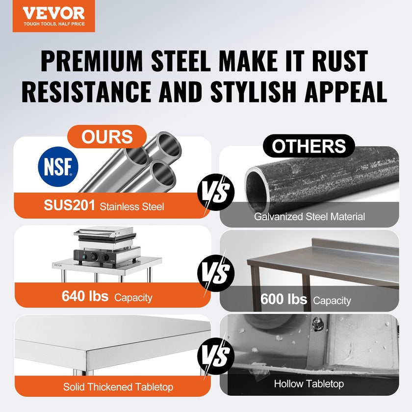 VEVOR Stainless Steel Prep Table, 24 x 18 x 34 Inch, Heavy Duty Metal Worktable with 3 Adjustable Height Levels, Commercial Workstation for Kitchen Garage Restaurant Backyard