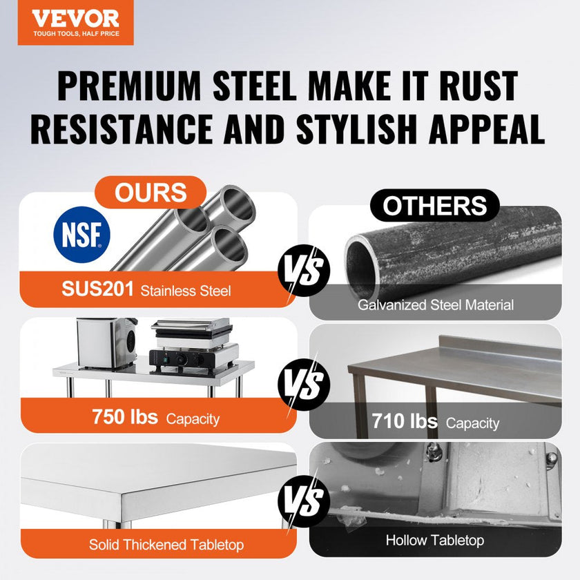VEVOR Stainless Steel Prep Table, 24 x 36 x 34 Inch, Heavy Duty Metal Worktable with 3 Adjustable Height Levels, Commercial Workstation for Kitchen Garage Restaurant Backyard