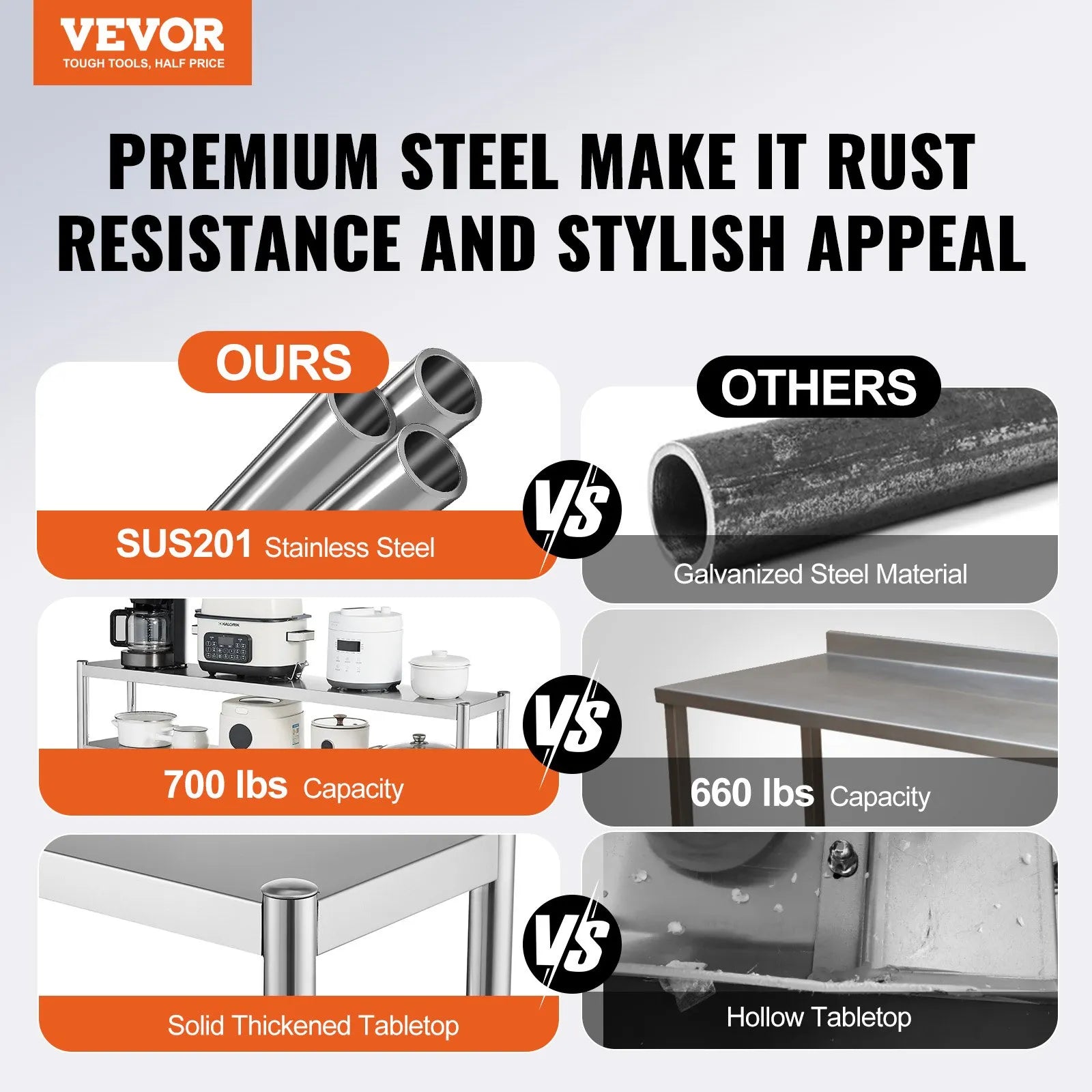 VEVOR Double Overshelf Stainless Steel Overshelf 2-Tier 12
