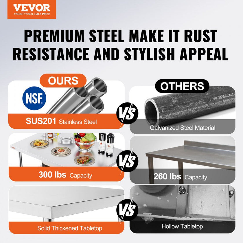 VEVOR 48 x 30 Inch Folding Commercial Prep Table Commercial Worktable Workstation, Heavy-duty Stainless Steel Folding Table with 220 lbs Load, Silver Stainless Steel Kitchen Island?Kitchen Work Table