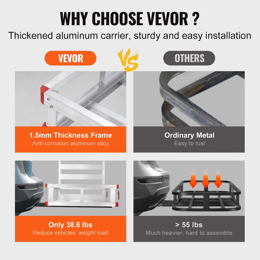 VEVOR 50 x 29.5 x 8.7 in Hitch Cargo Carrier, 500lb Capacity Trailer Hitch Mount Aluminum Cargo Basket with Folding Ramp, Luggage Carrier Rack Fits 2