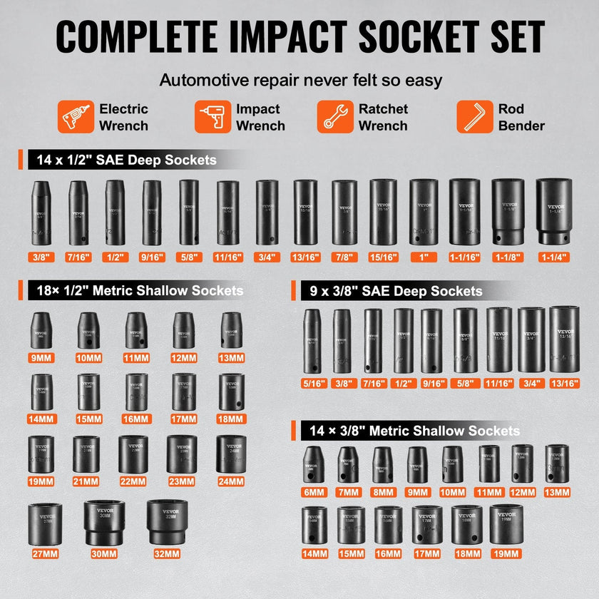 VEVOR Impact Sockets Set 59pcs 6-Point 3/8