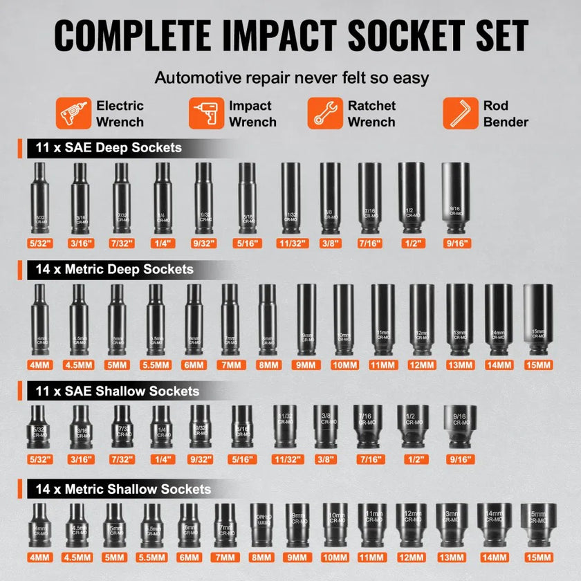 VEVOR Impact Sockets Set 55pcs 6-Point 1/4