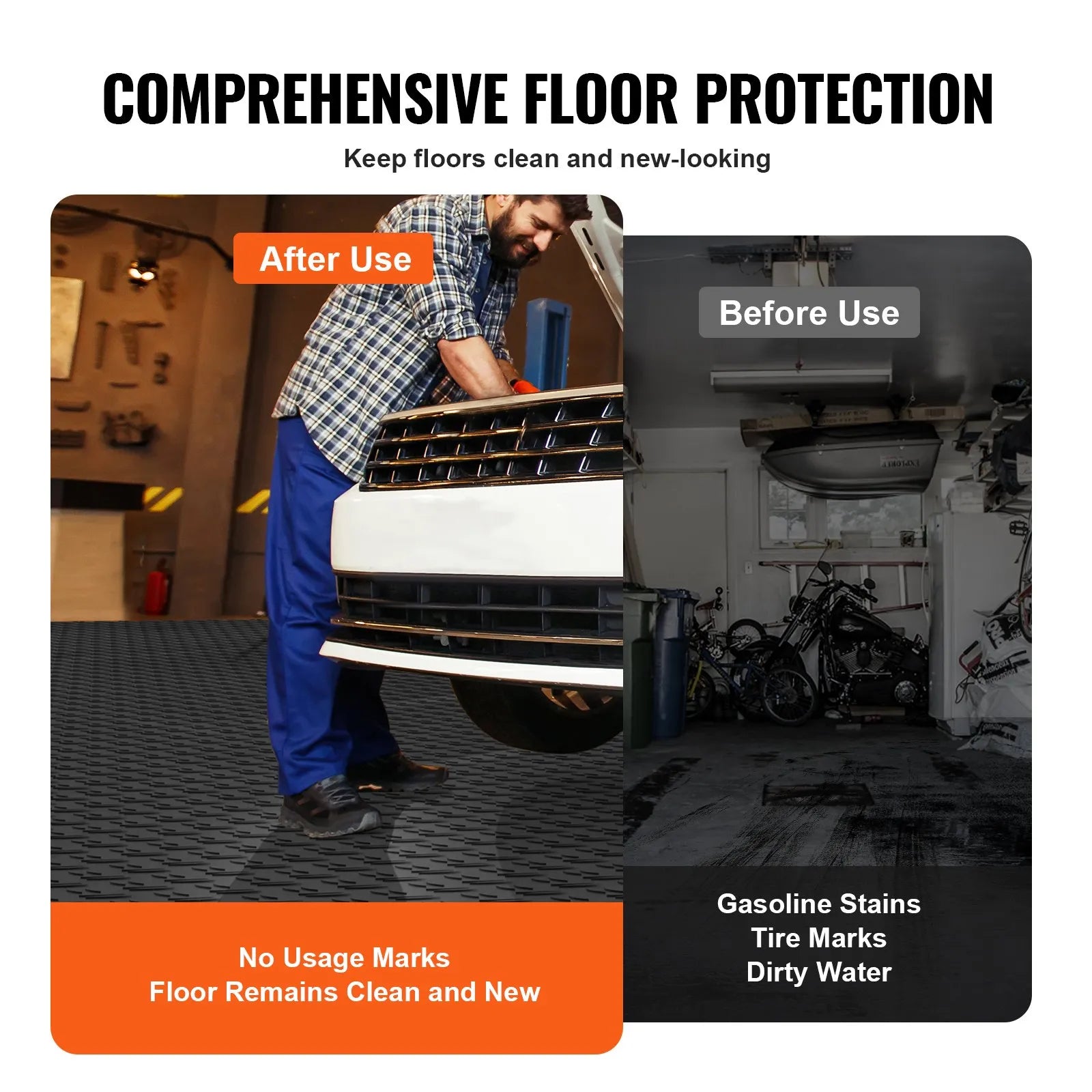 VEVOR Garage Tiles Interlocking, 12 x 12 x 0.53 inch 25 Pack Garage Floor Covering Tiles, Non-Slip Double-Sided Texture Garage Flooring Tiles, for Garages, Basements, Repair Shops, Black