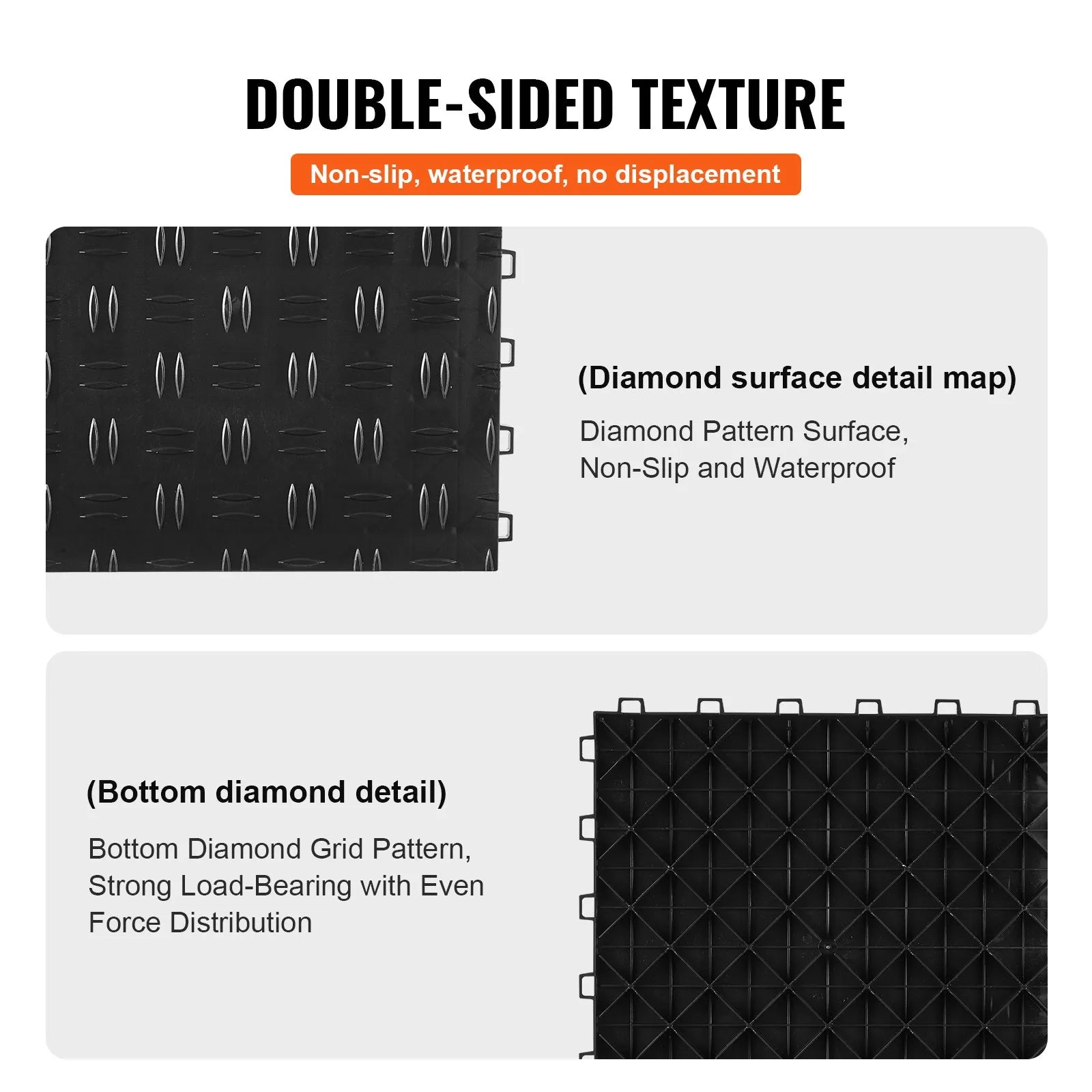 VEVOR Garage Tiles Interlocking, 12 x 12 x 0.53 inch 50 Pack Garage Floor Covering Tiles, Non-Slip Double-Sided Texture Garage Flooring Tiles, for Garages, Basements, Repair Shops, Black