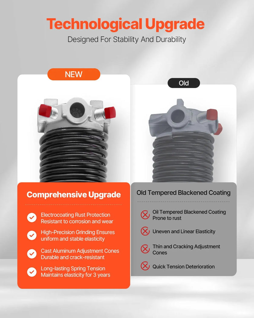 VEVOR Garage Door Torsion Springs Pair of 0.25 x 2 x 32 inch with Winding Bars