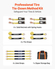 VEVOR Wheel Chock Tie-Down Kit, Tire-Style Trailer Tie Down Strap, Car Tie Down Kit with Spring Hook, Break Strength 10009 lbs & Working Load 3333 lbs Motorcycle Tie-Down System for ATV, SUV, Trailer